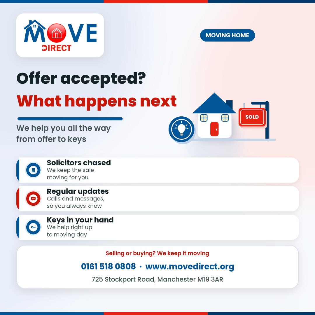 Offer accepted?