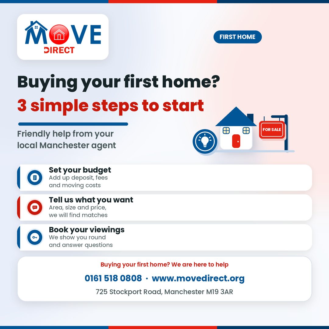 Buying your first home?